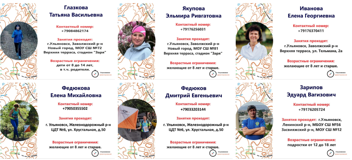 Тренеры по спортивному ориентированию
